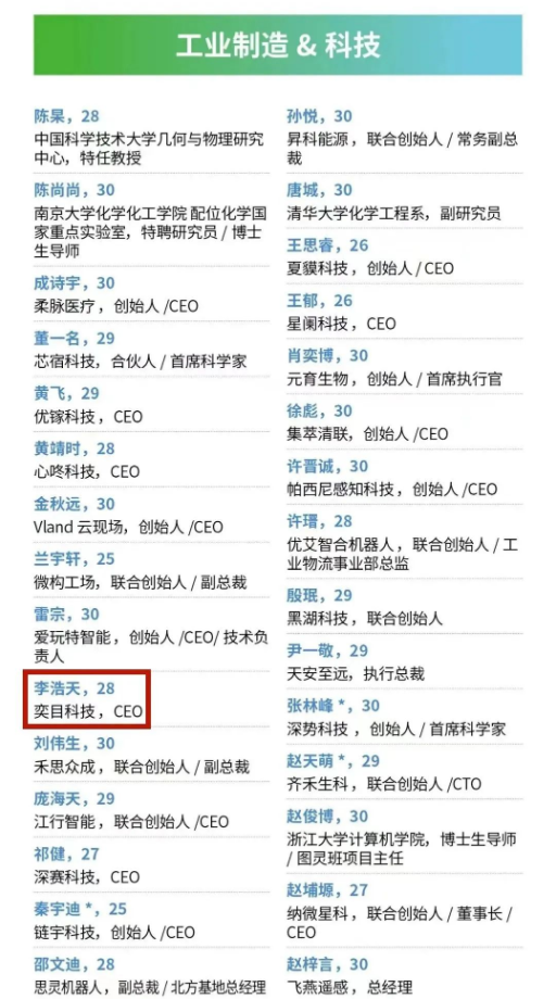 1679465281813450.png image.png